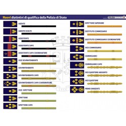 Gradi Metallo POLIZIA DI STATO smaltati