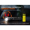 Torcia a led ricaricabile 1800 lumen