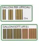 Galloni Guardia di Finanza